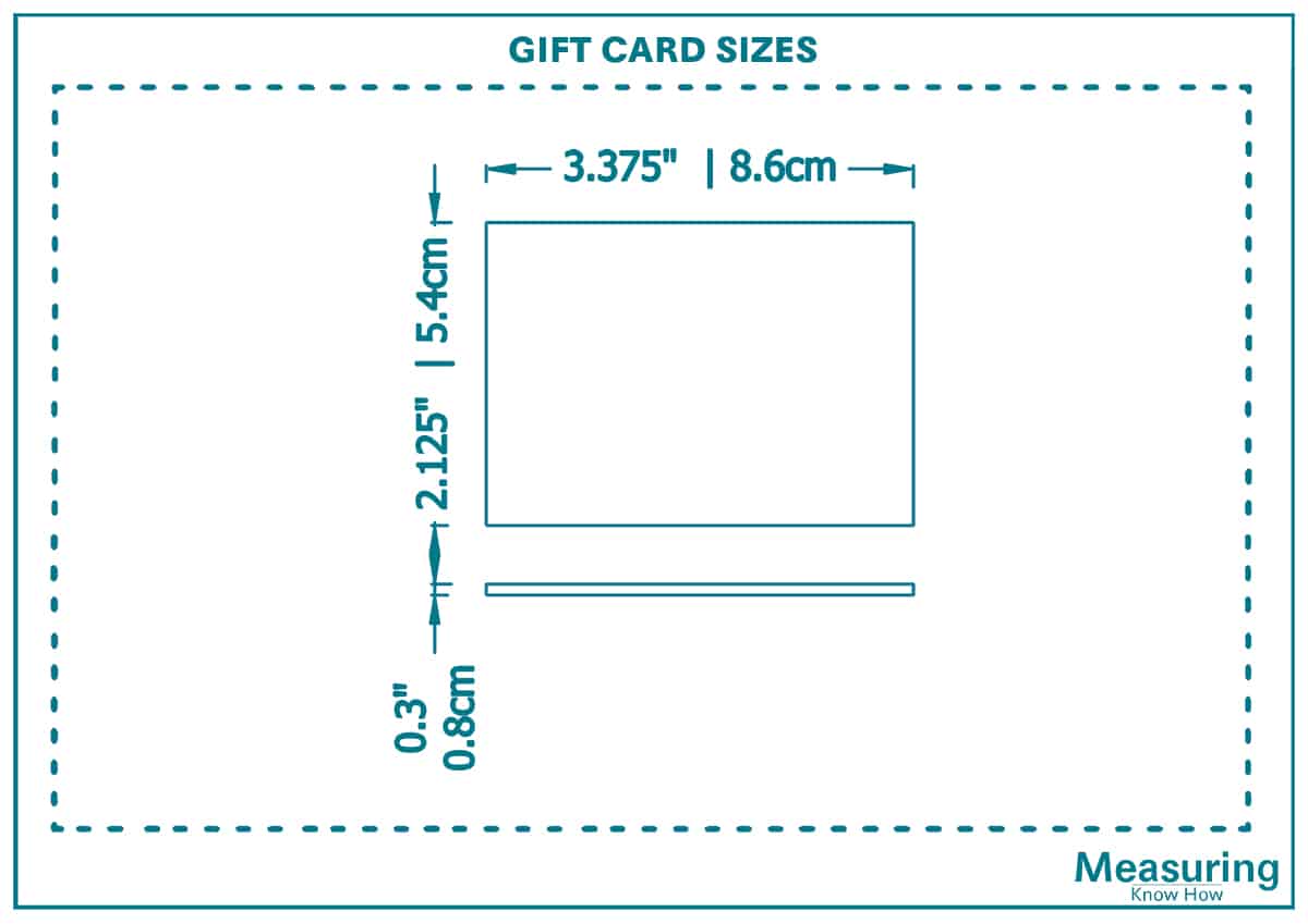 Free $10 Amazon Gift Card from AFEELA