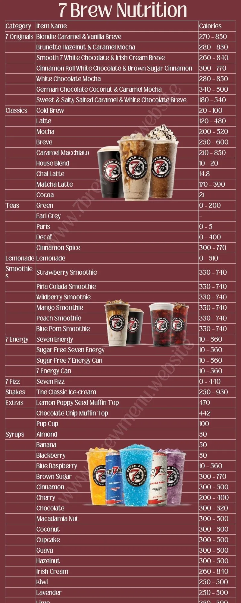 Free 7 Brew Drink Card