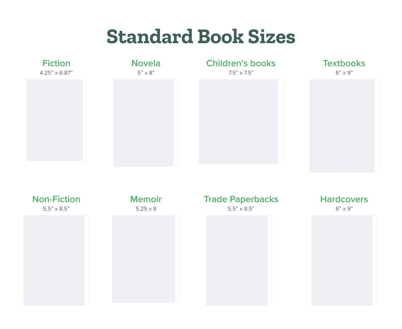 Free Books from Kelloggs Feeding Reading Program