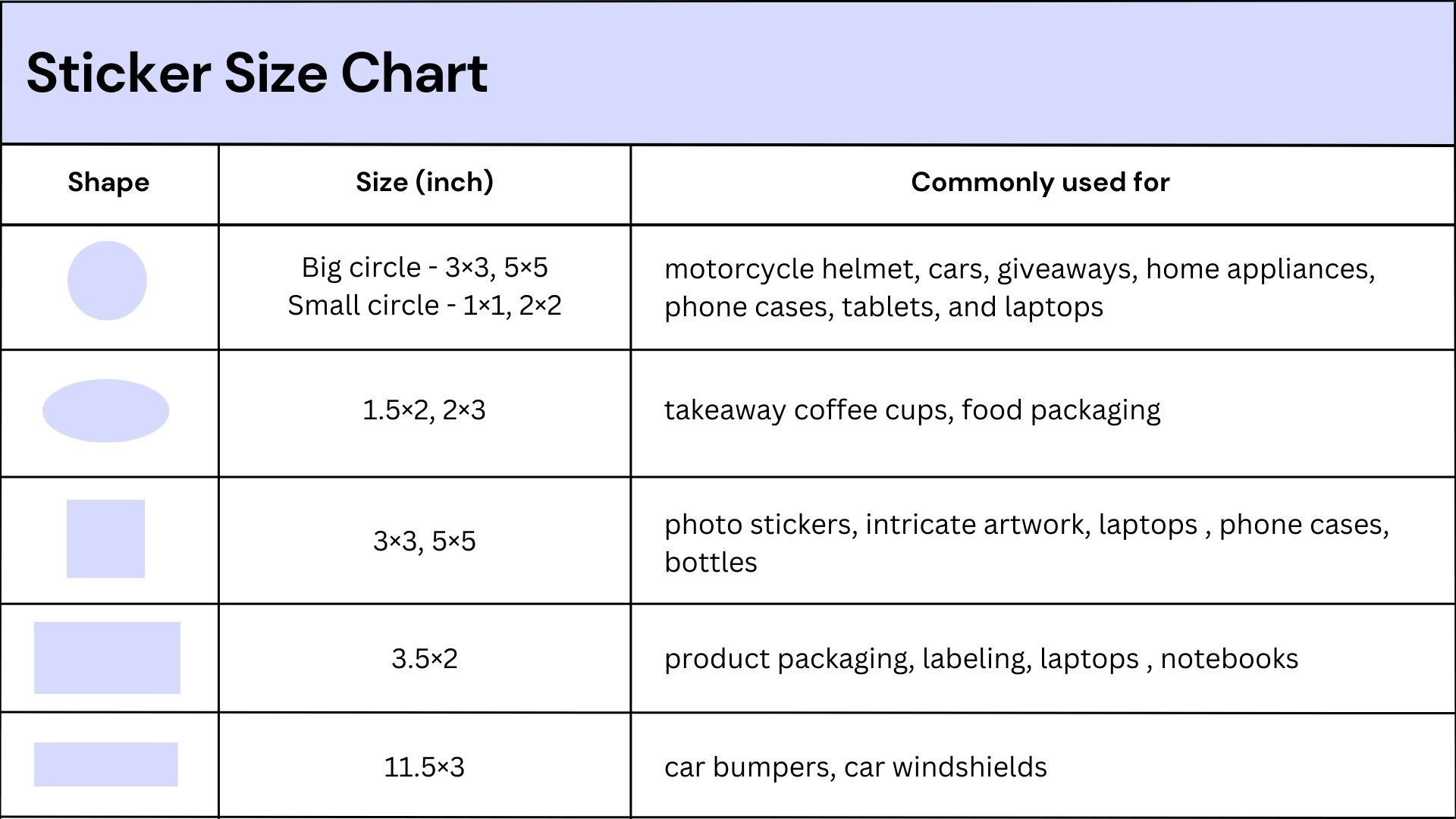 Free Capital One Gift Tag Stickers and Holiday Cards