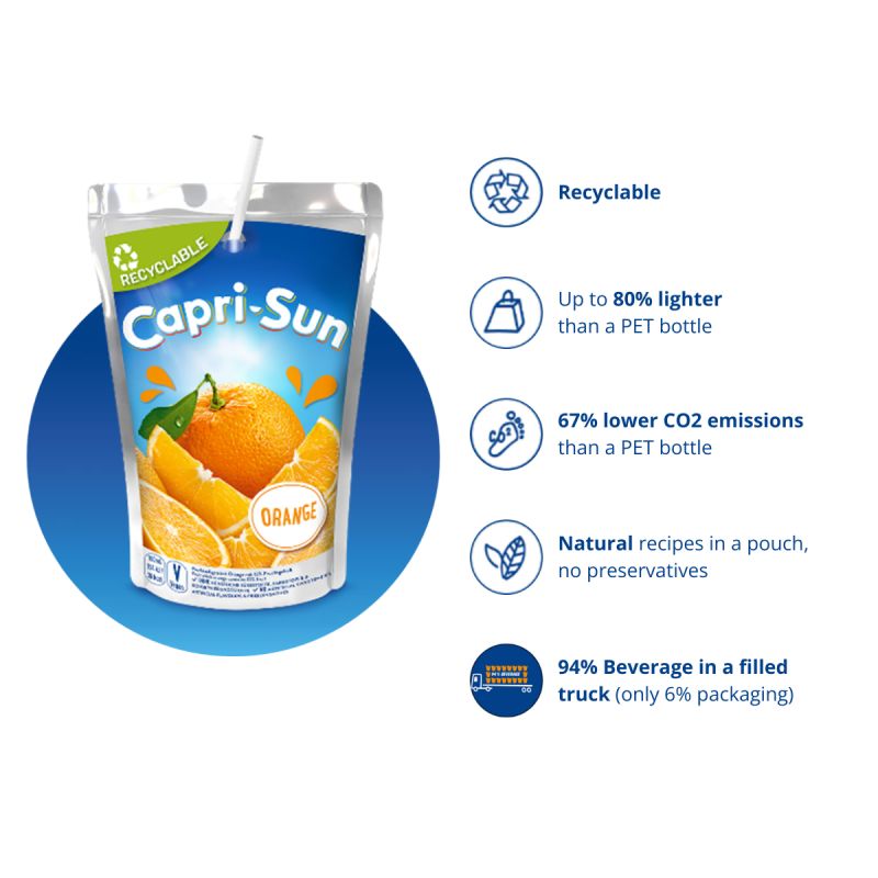 Free Capri Sun Solstice Pouch