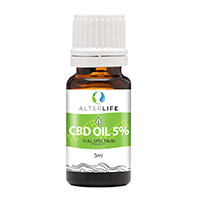 Claim CBD Oil Drops For Free