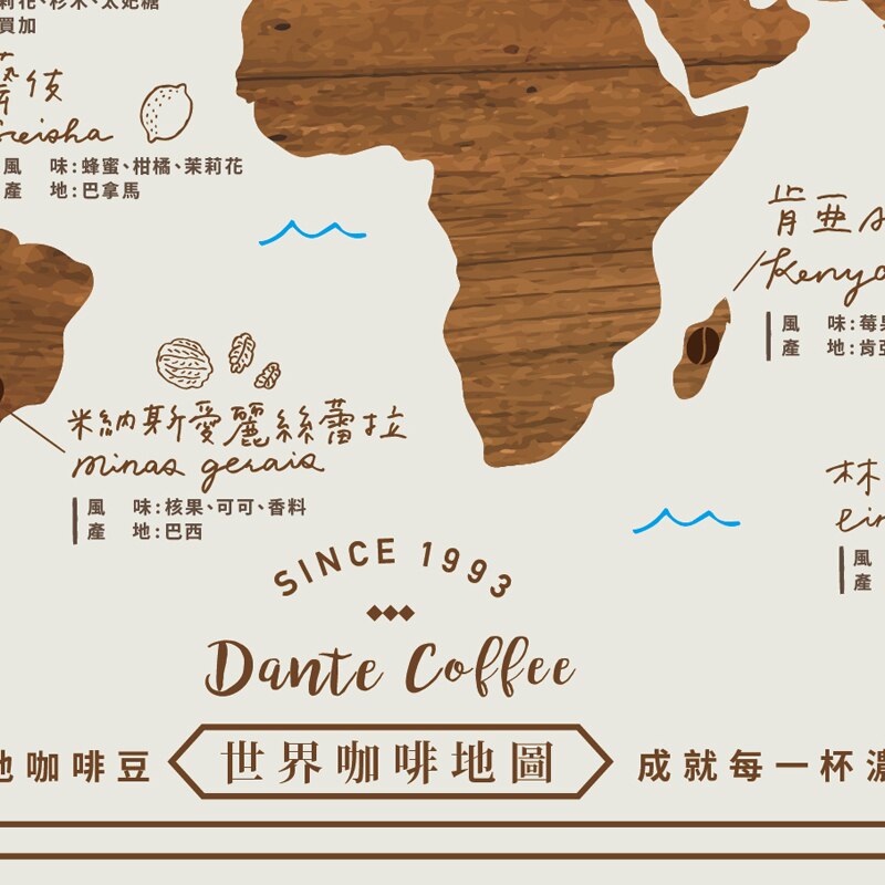 Free Coffee Products from Home Tester Club
