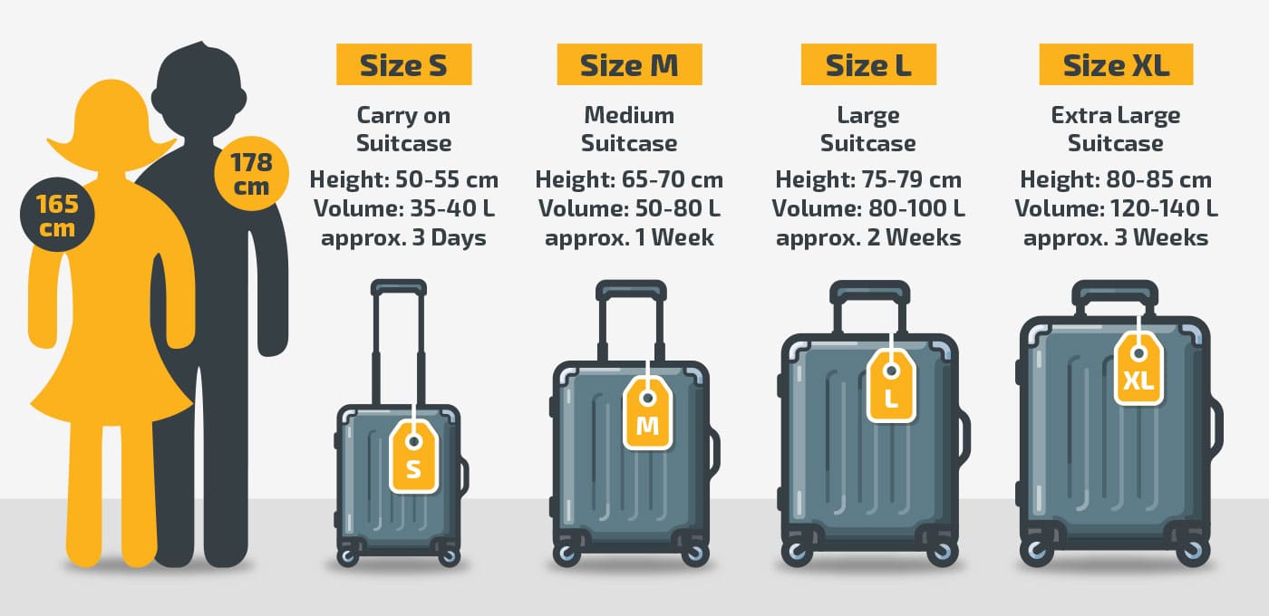 Free Ethel-On-The-Go Luggage Tag from AARP Ethel