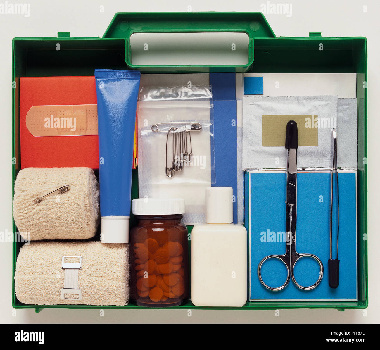 Free First Aid Kit from The George Washington University Hospital