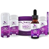 Get Your FREE CBD Giveaway by in CBD We Trust