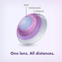 Get Your FREE Trial Of Alcon Multifocal Contact Lenses