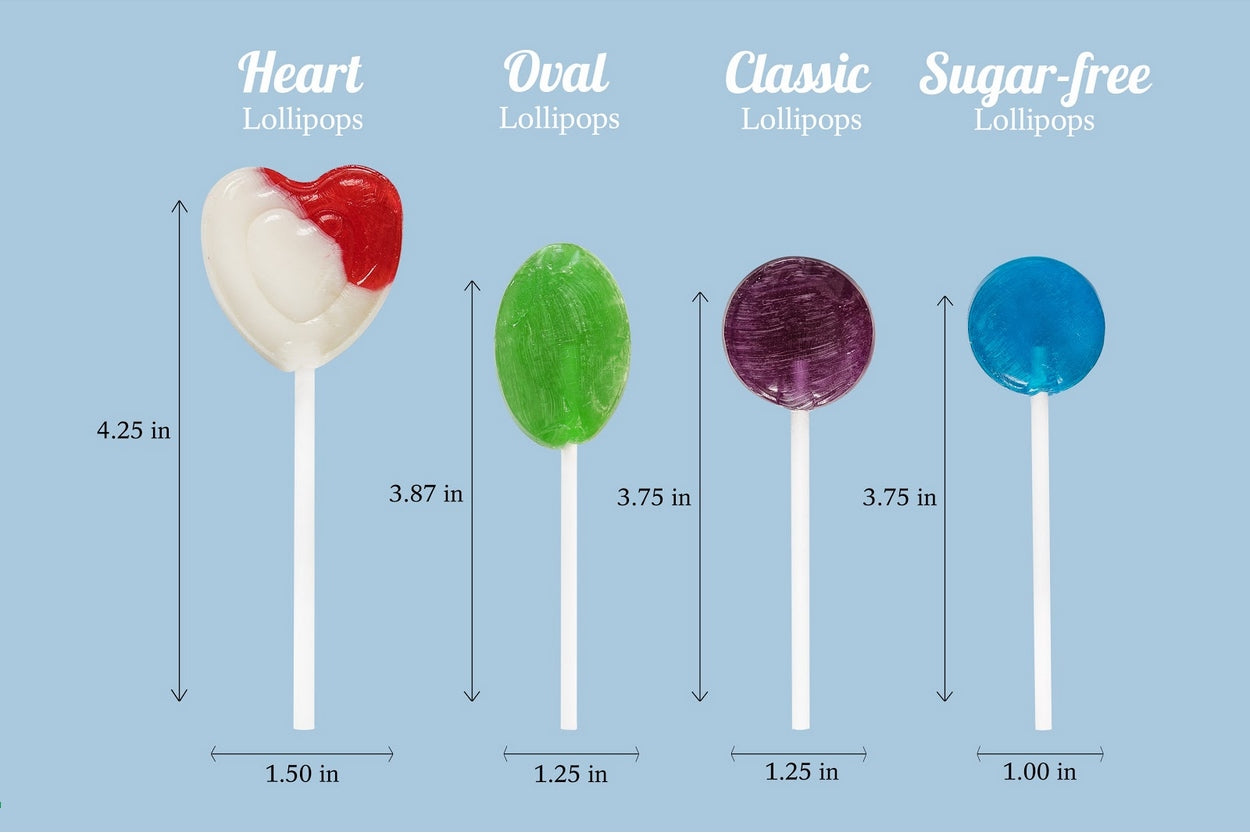Free Hiccupops Lollipop Sample