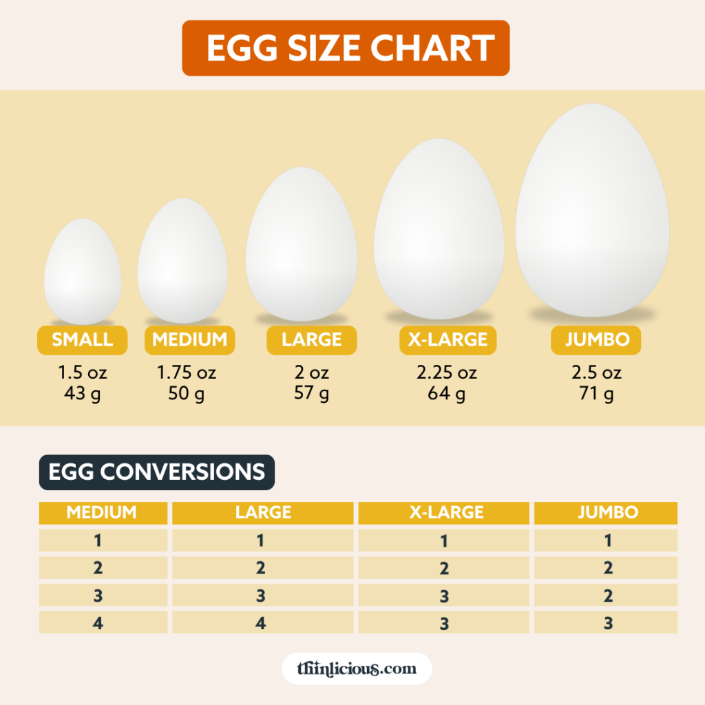 Free Jewel Large Eggs