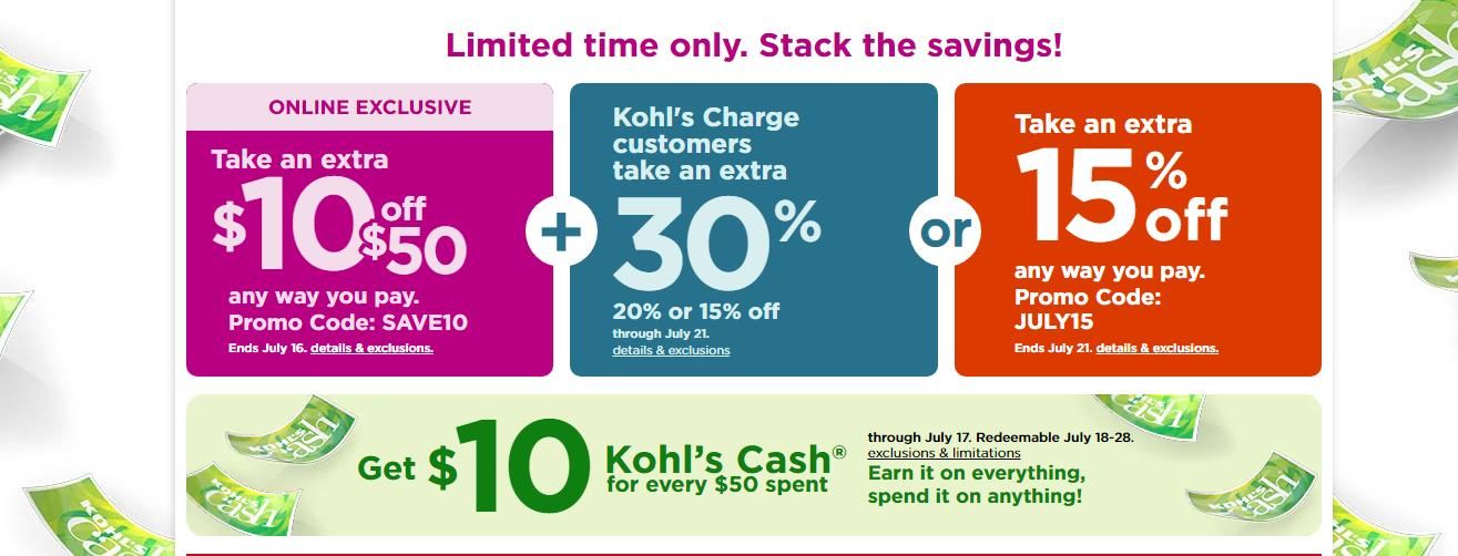 Free Kohls Cash Coupons from Kohls