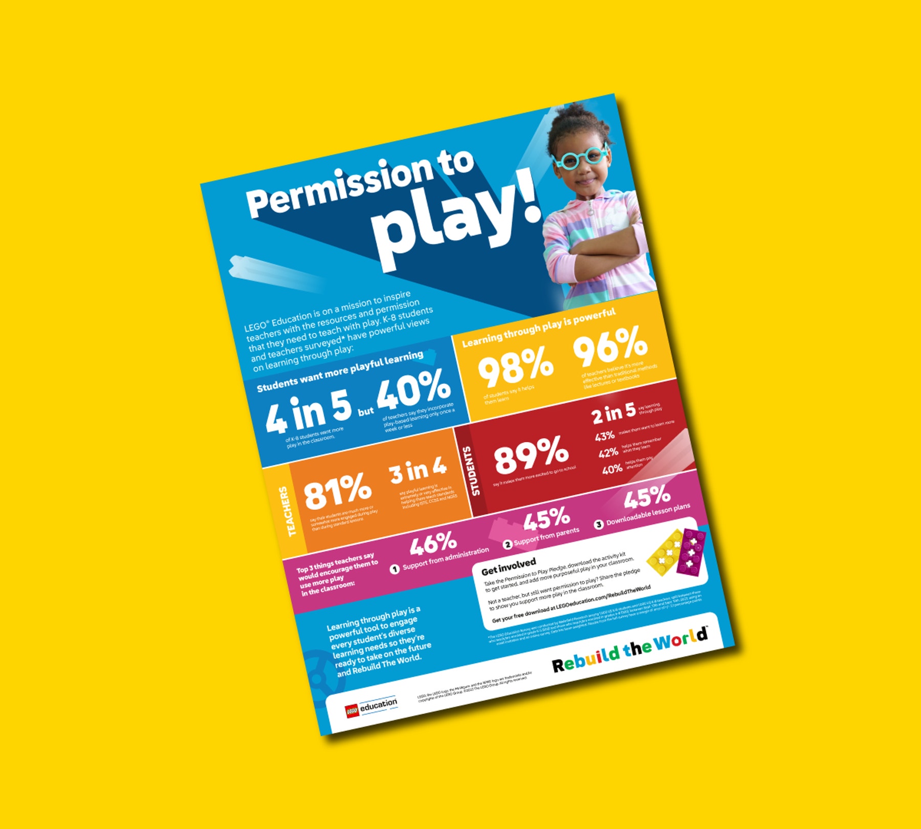 Free LEGO World Play Day Planet Build Experience