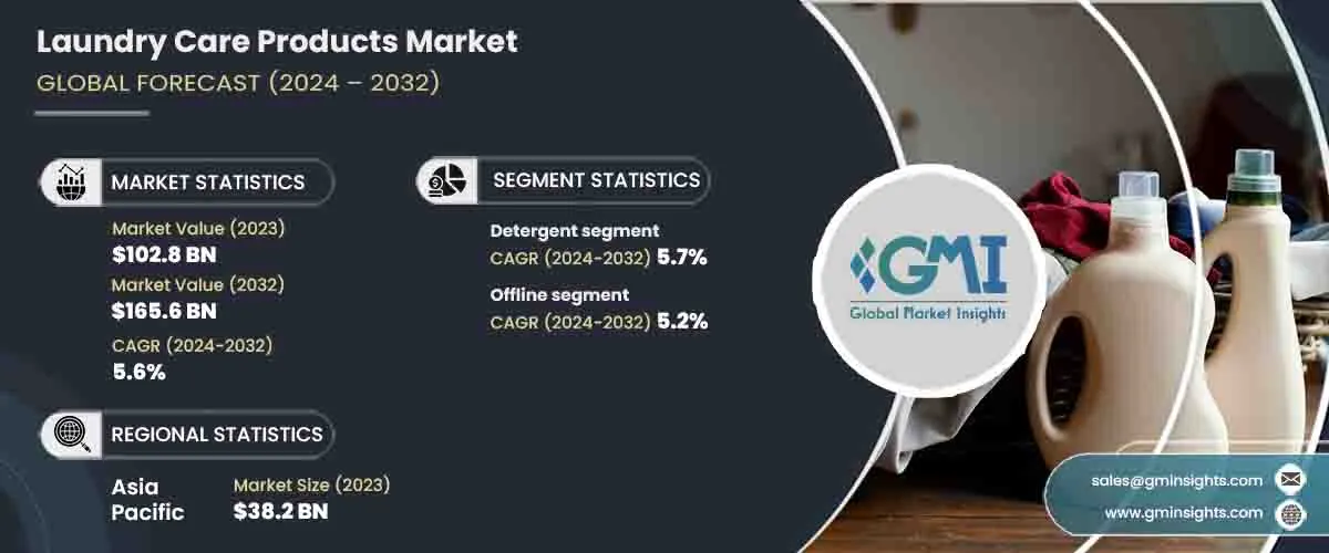 Free Laundry Care Products from Home Tester Club