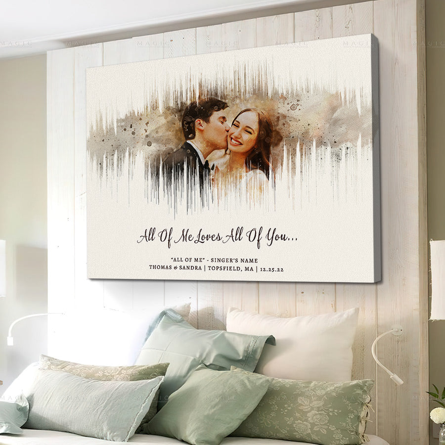 Free Personalized Custom Songs from MakeCustomSongs