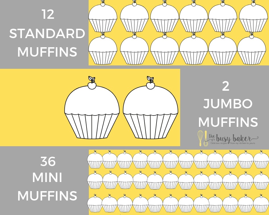 Free Muffin from Kwik Trip