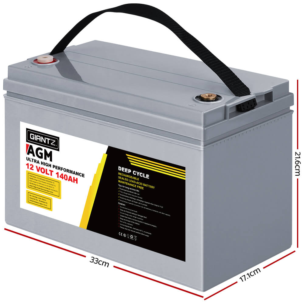 Free Portable Batteries Products from Home Tester Club