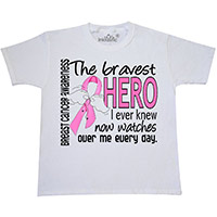 Receive A Free Breast Cancer Now T-Shirt