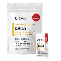 Receive Free CBD Samples From Cbd Club Hemp