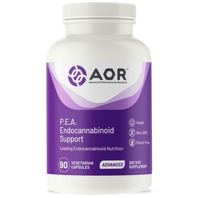 Request A Free Sample Of PEAk Endocannabinoid Support