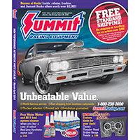 Request a FREE Print Copy of Summit Catalog