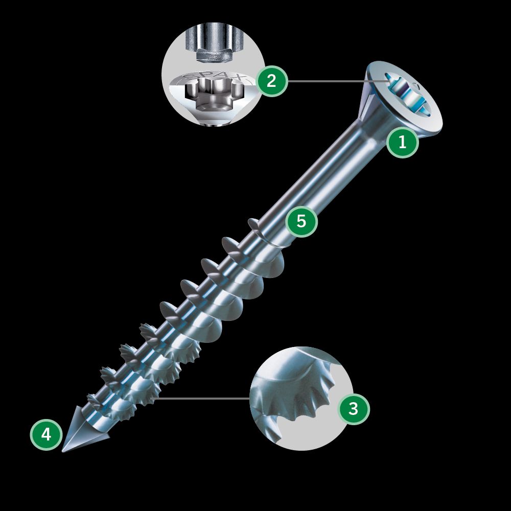 Free SPAX Engineered Fastener Samples