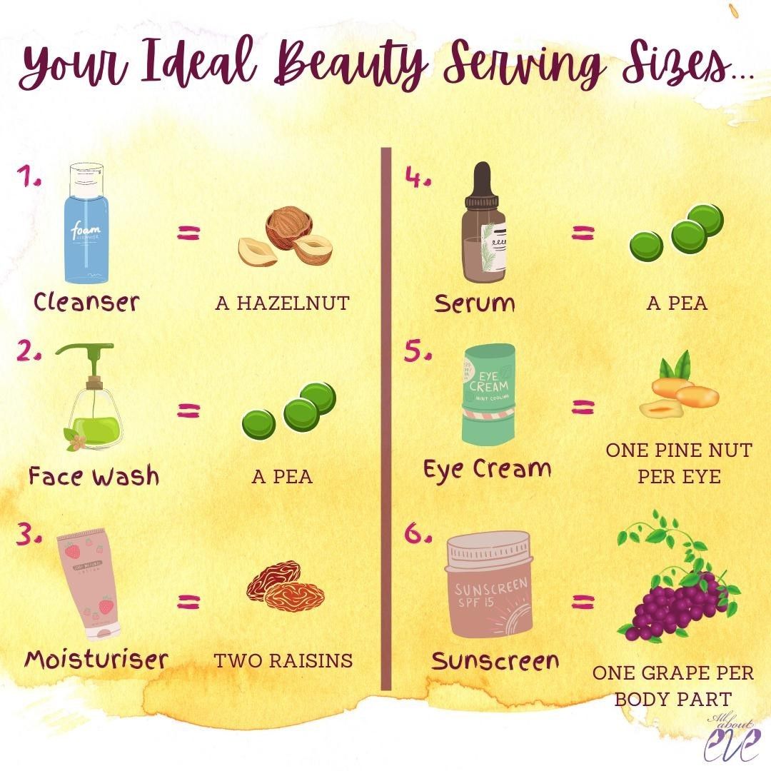 Free Skincare Products from Topbox Circle