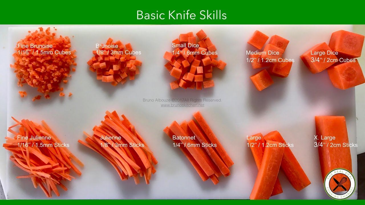 Free Williams-Sonoma Knife Skills Classes
